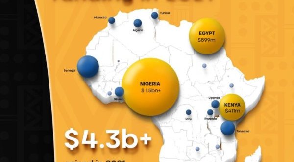 Digital African Summit&nbsp;: Alger, capitale africaine du digital