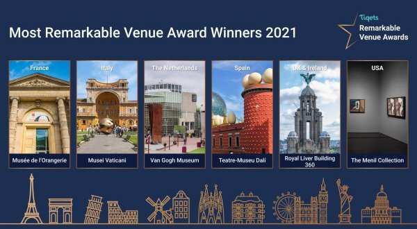 Remarkable Venue Awards, 6 pays en compétition, le tourisme à l’honneur