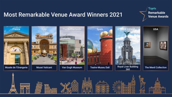 Remarkable Venue Awards, 6 pays en compétition, le tourisme à l’honneur