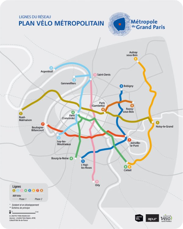 Plan vélo de la Métropole du Grand Paris, 200 km d’itinéraires dans 65 communes